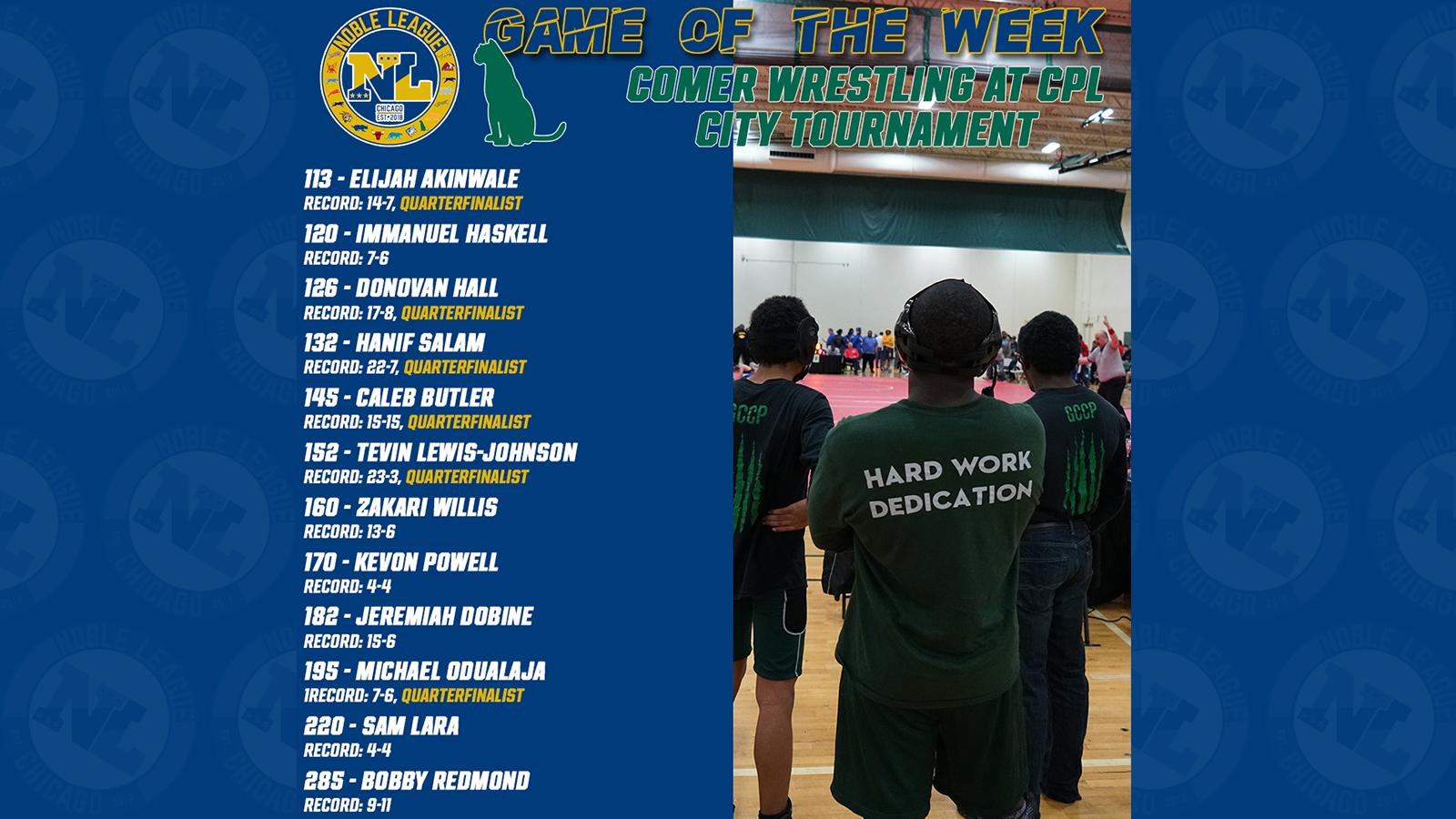 RESULTS: Noble League Game of the Week - Comer @ Wrestling City Championships